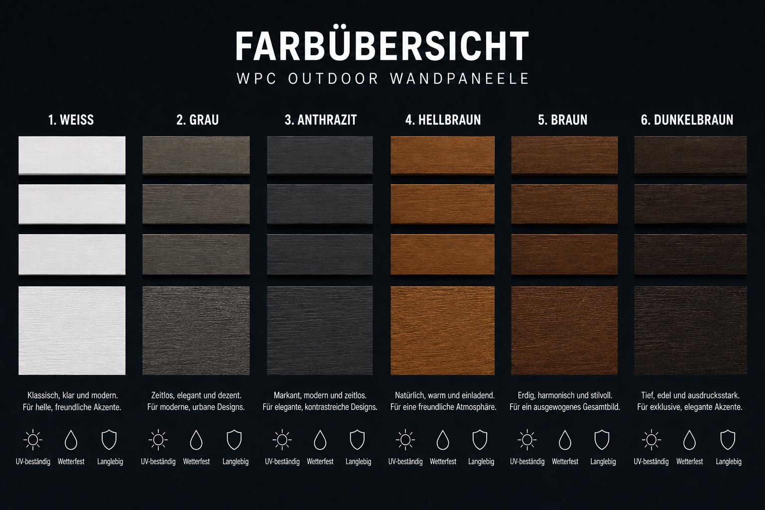 WPC Anfangsprofil - Anthrazit | Start-Element