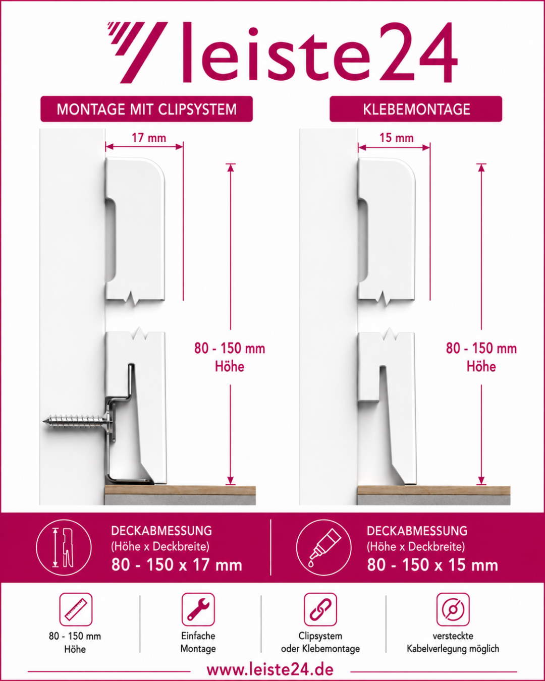 Sockelleiste Weimarer Profil 80 mm MDF - Weiß