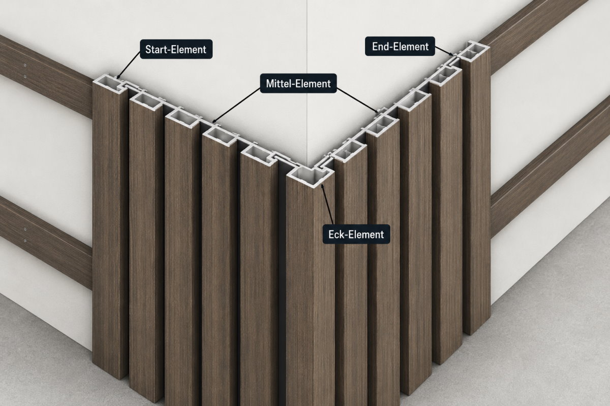 Muster | Outdoor WPC Wandpanee Grau