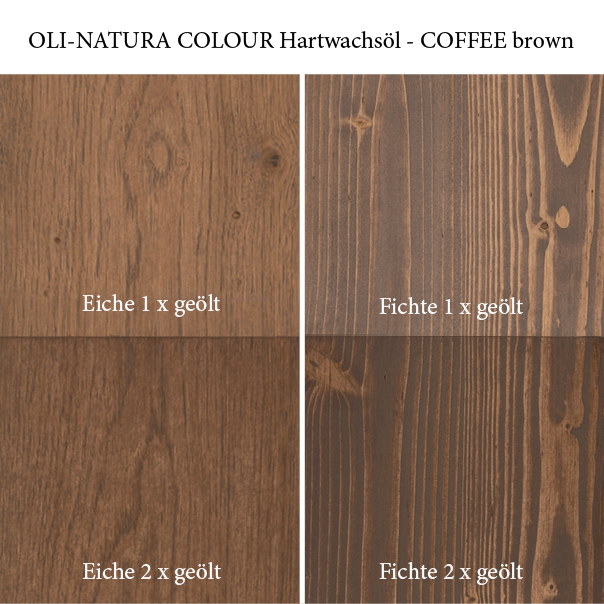 OLI-NATURA Colour Hartwachsöl