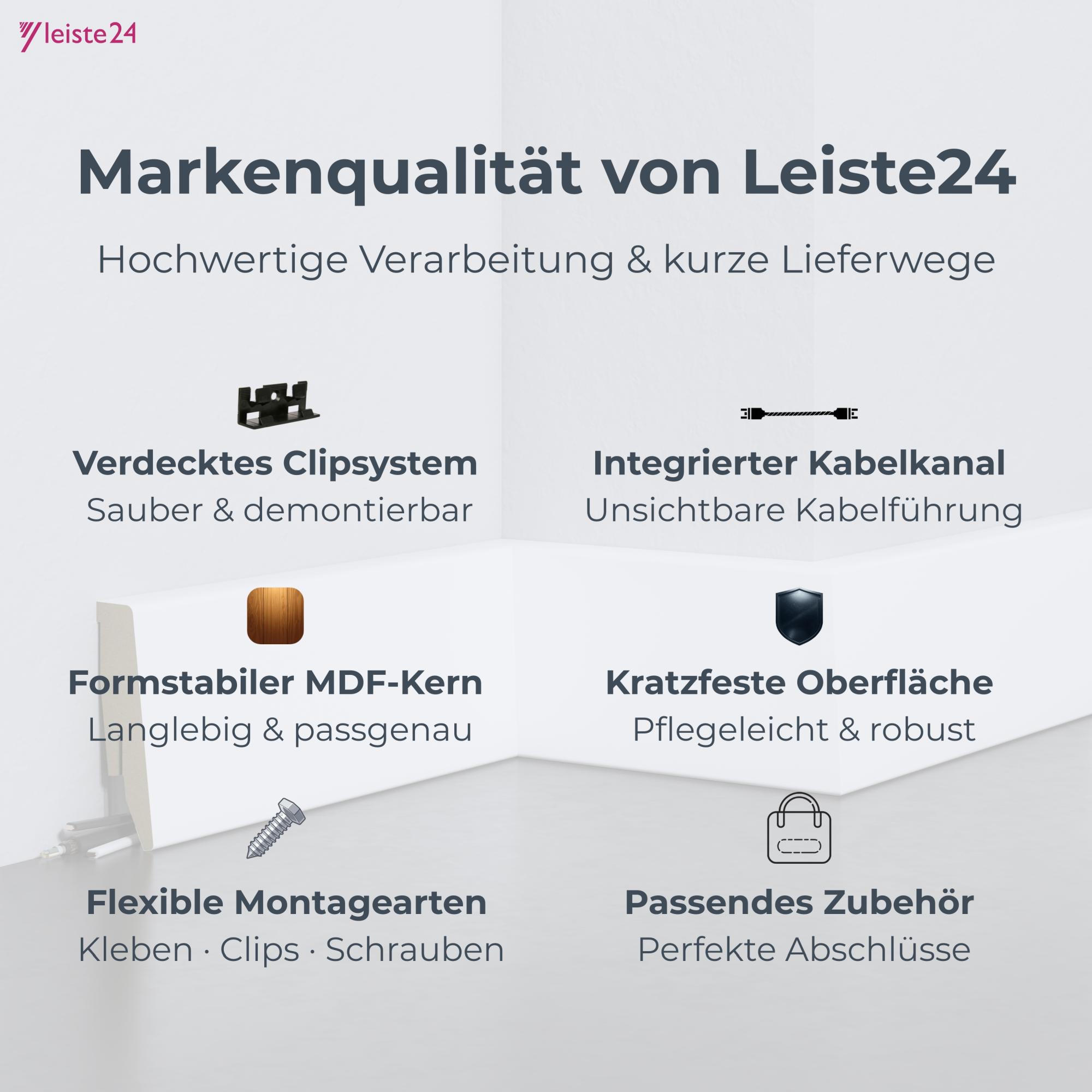 Aktionspaket 31,2 Meter Sockelleisten Berliner Profil 60 mm Weiß